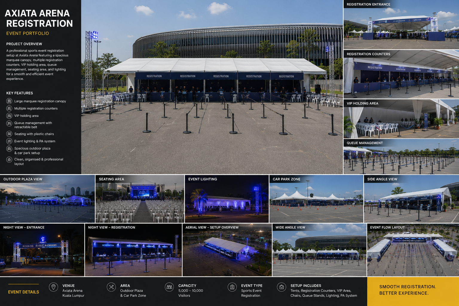 Axiata Arena registration event setup with large marquee canopy, registration counters, VIP holding area, queue lanes, seating, lighting and PA support in Kuala Lumpur