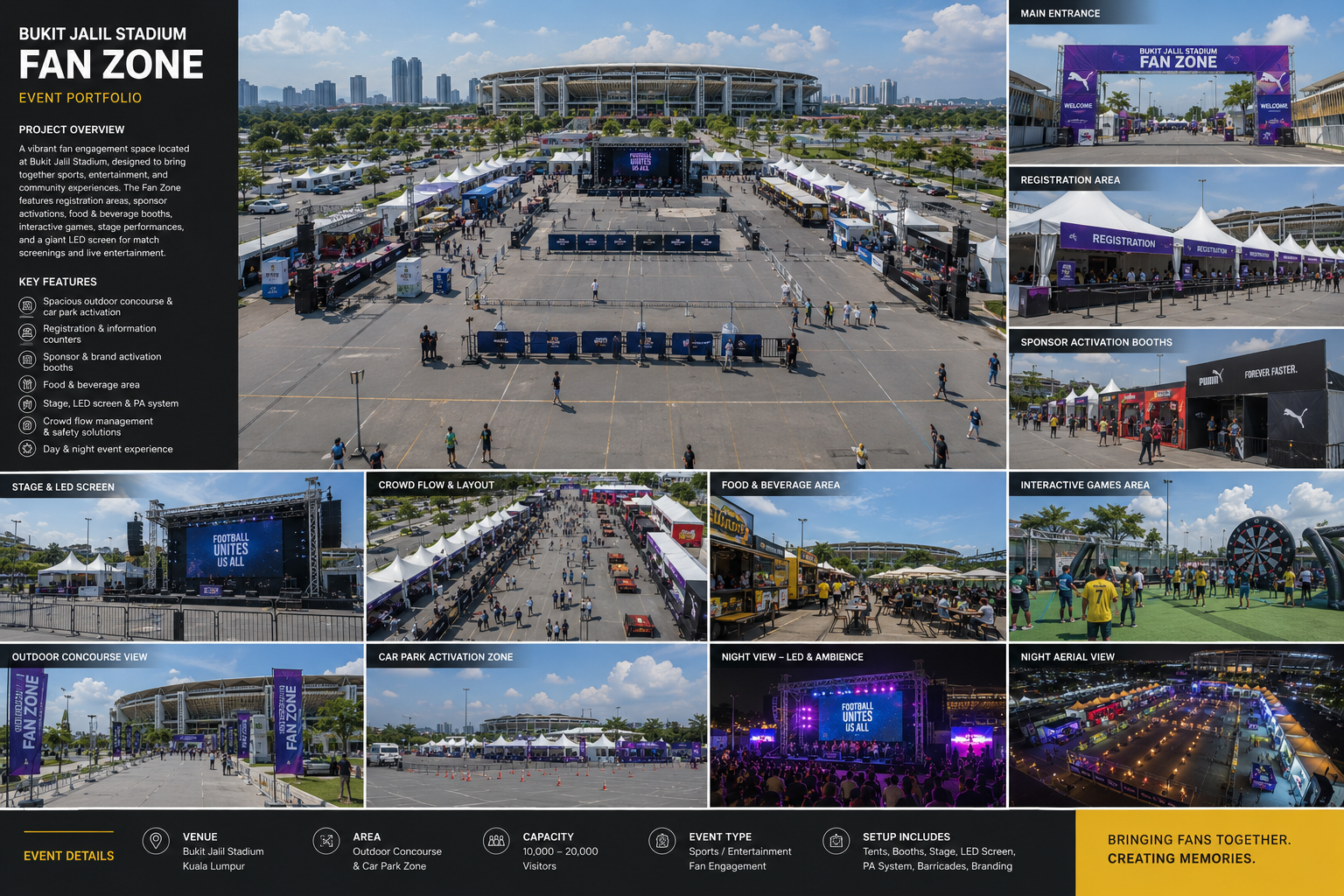 Bukit Jalil Stadium fan zone event setup with marquee tents, booth canopy rows, registration area, stage, LED screen, barricades and sponsor booths in Kuala Lumpur